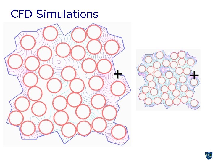 CFD Simulations 