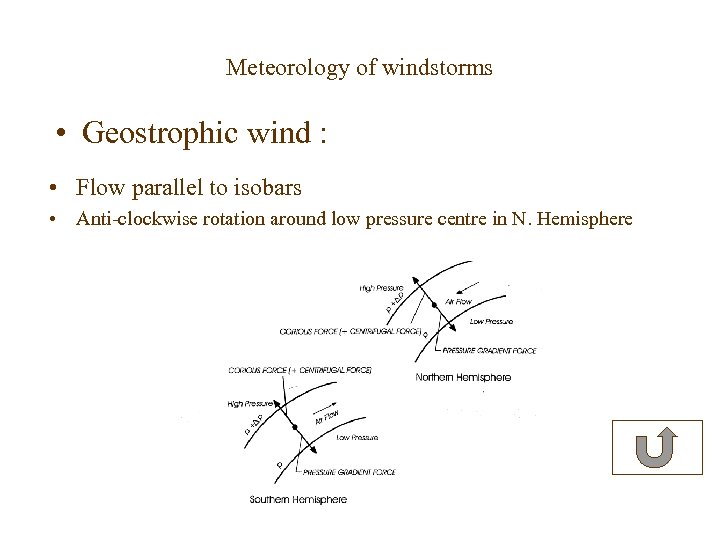 Meteorology of windstorms • Geostrophic wind : • Flow parallel to isobars • Anti-clockwise