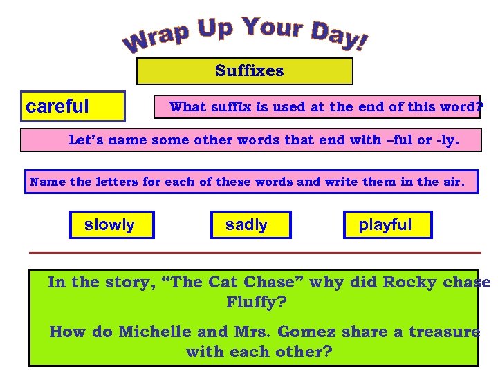 Suffixes careful What suffix is used at the end of this word? Let’s name