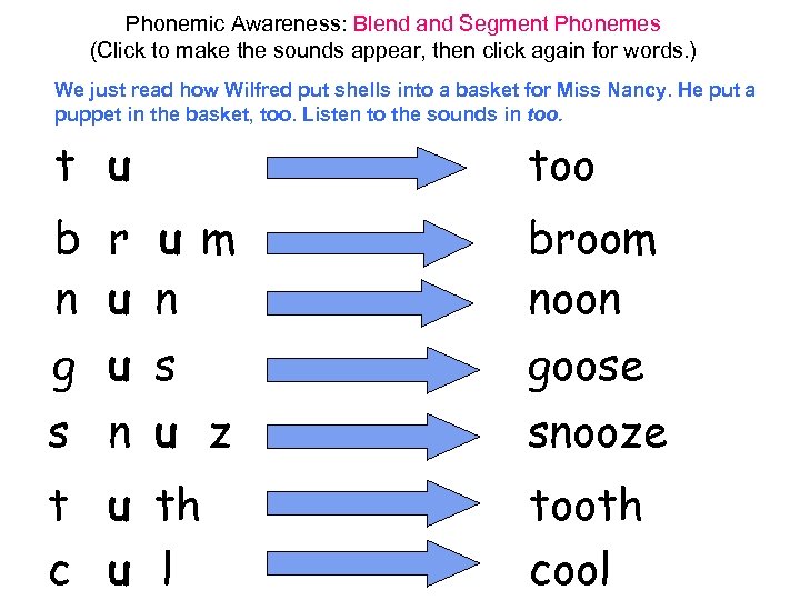 Phonemic Awareness: Blend and Segment Phonemes (Click to make the sounds appear, then click