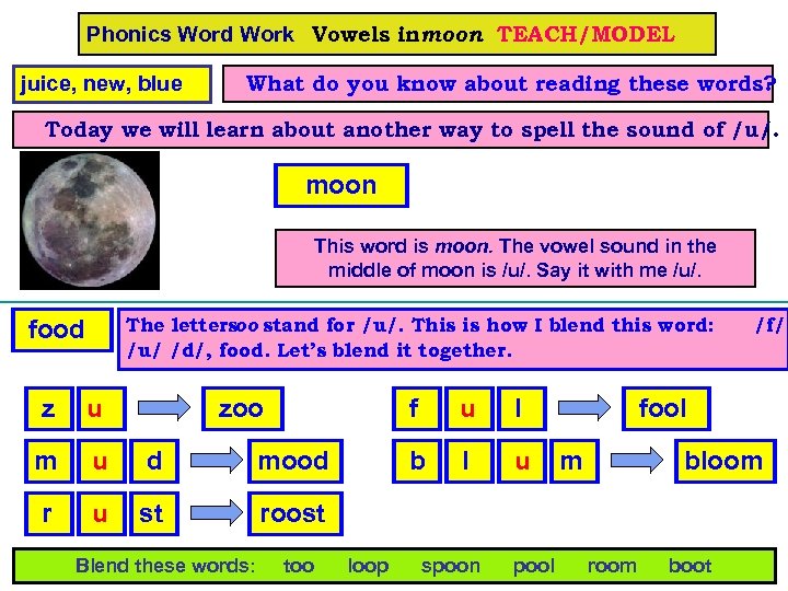 Phonics Word Work Vowels inmoon TEACH/MODEL juice, new, blue What do you know about