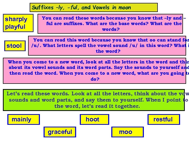 Suffixes –ly, -ful, and Vowels in moon You can read these words because you