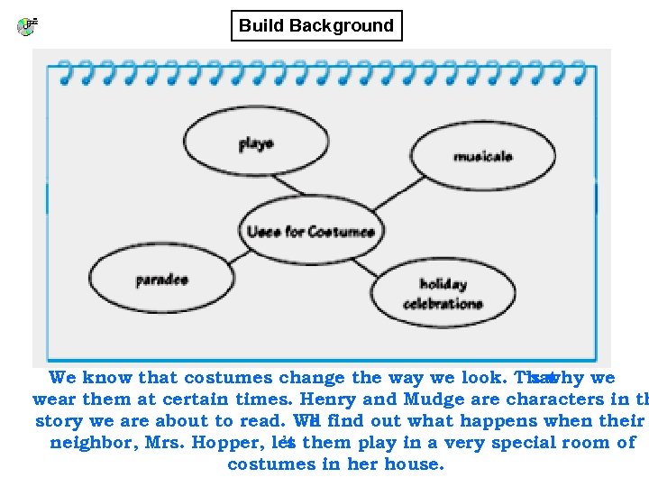 Build Background We know that costumes change the way we look. That ’s why