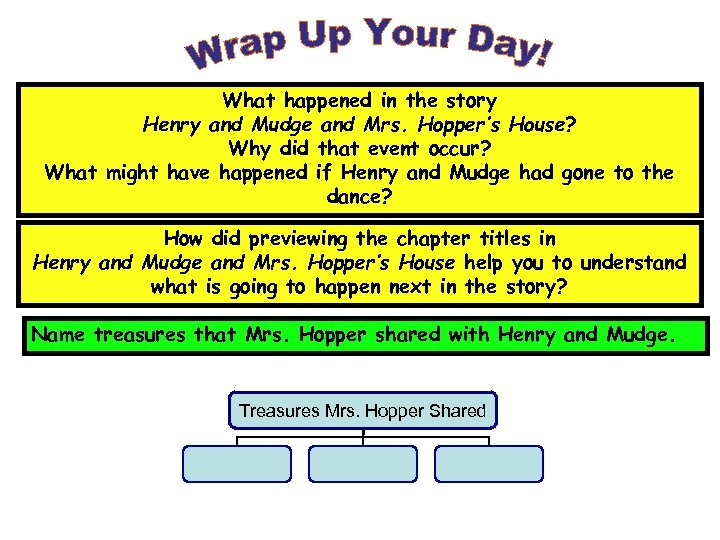 What happened in the story Henry and Mudge and Mrs. Hopper’s House? Why did