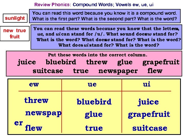 Review Phonics: Compound Words; Vowels ew, ue, ui You can read this word because