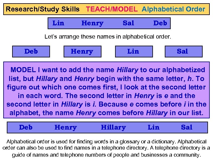 Research/Study Skills TEACH/MODEL Alphabetical Order Lin Henry Sal Deb Let’s arrange these names in