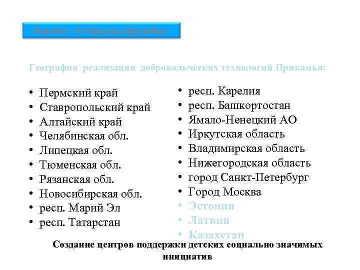 Проект «Тетрадка Дружбы» География реализации добровольческих технологий Прикамья: • • • Пермский край Ставропольский