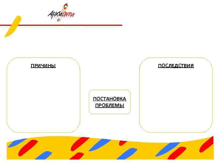ПРИЧИНЫ ПОСЛЕДСТВИЯ ПОСТАНОВКА ПРОБЛЕМЫ 