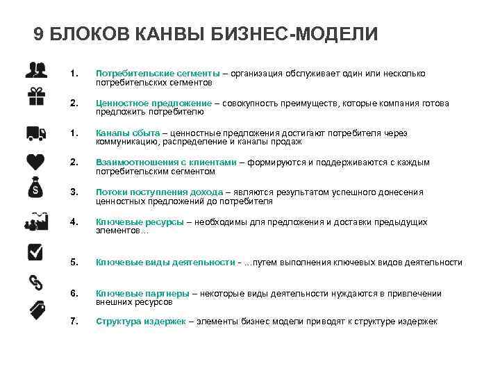 9 БЛОКОВ КАНВЫ БИЗНЕС-МОДЕЛИ 1. Потребительские сегменты – организация обслуживает один или несколько потребительских