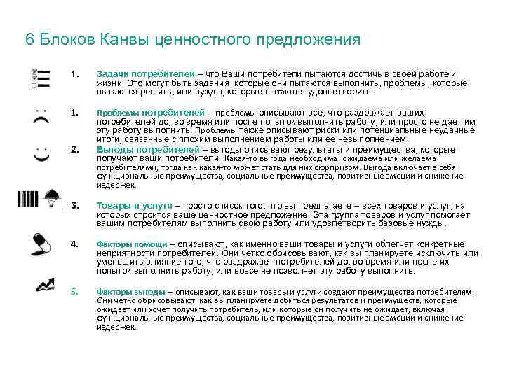 6 Блоков Канвы ценностного предложения 1. Задачи потребителей – что Ваши потребители пытаются достичь