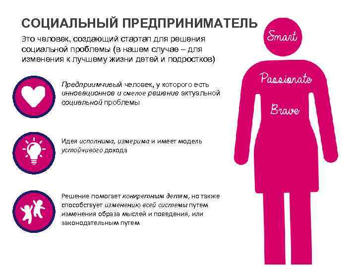 СОЦИАЛЬНЫЙ ПРЕДПРИНИМАТЕЛЬ Это человек, создающий стартап для решения социальной проблемы (в нашем случае –