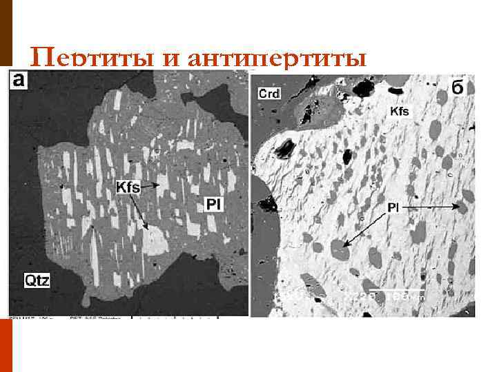 Пертиты и антипертиты 