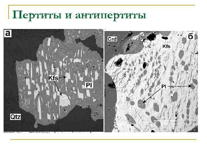 Пертиты и антипертиты 