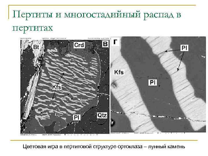 Пертиты и многостадийный распад в пертитах Цветовая игра в пертитовой структуре ортоклаза – лунный