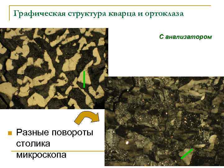 Графическая структура кварца и ортоклаза С анализатором n Разные повороты столика микроскопа 