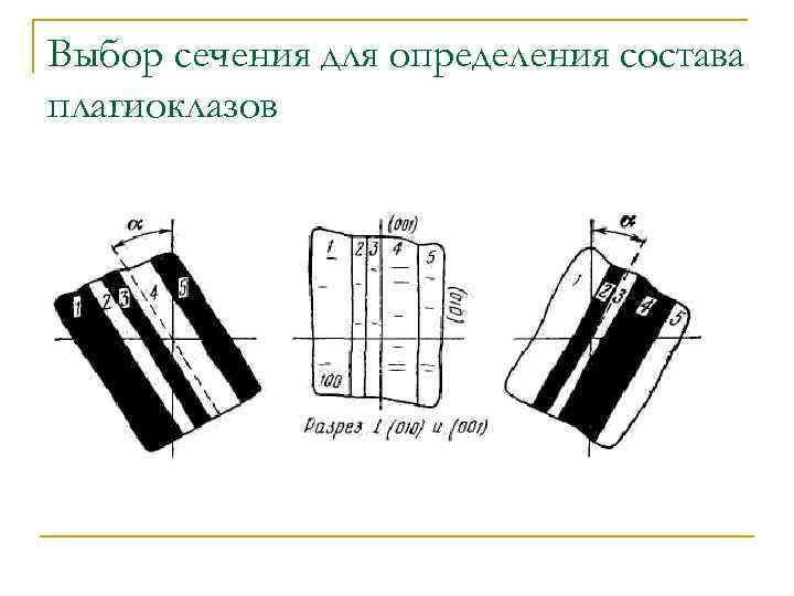 Выбор сечения для определения состава плагиоклазов 