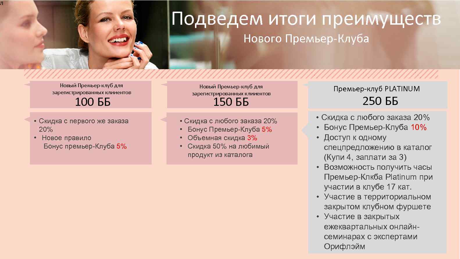 Л Подведем итоги преимуществ Нового Премьер-Клуба Новый Премьер-клуб для зарегистрированных клииентов 100 ББ •
