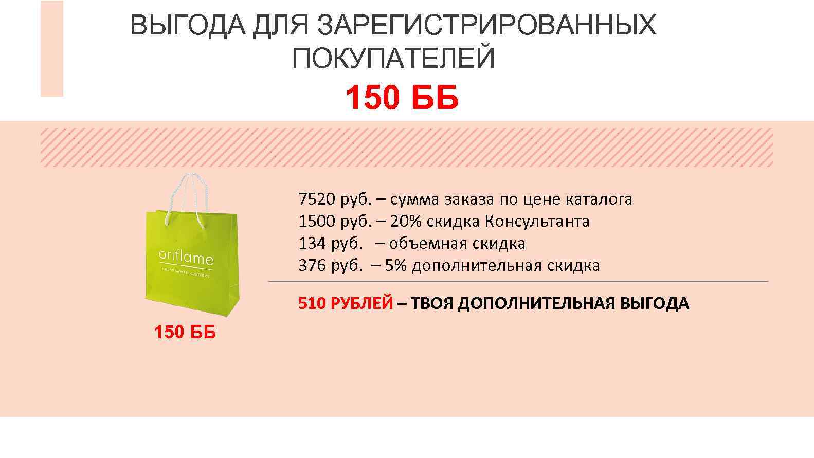 ВЫГОДА ДЛЯ ЗАРЕГИСТРИРОВАННЫХ ПОКУПАТЕЛЕЙ 150 ББ 7520 руб. – сумма заказа по цене каталога