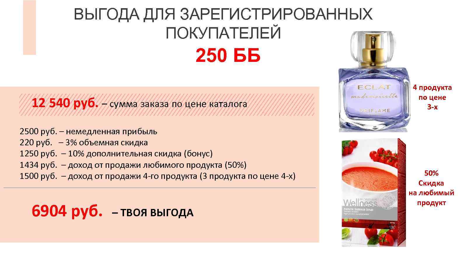 ВЫГОДА ДЛЯ ЗАРЕГИСТРИРОВАННЫХ ПОКУПАТЕЛЕЙ 250 ББ 12 540 руб. – сумма заказа по цене