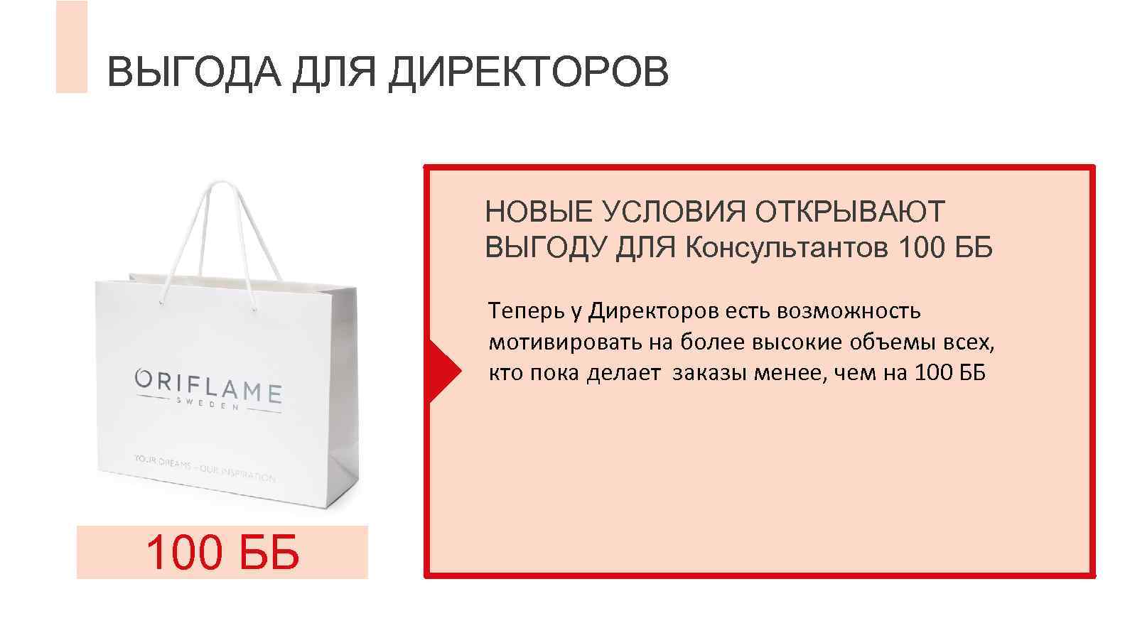 Связь для выгоды. Выгоды для директора. Выгода для всех. Поймай выгоду для презентации.