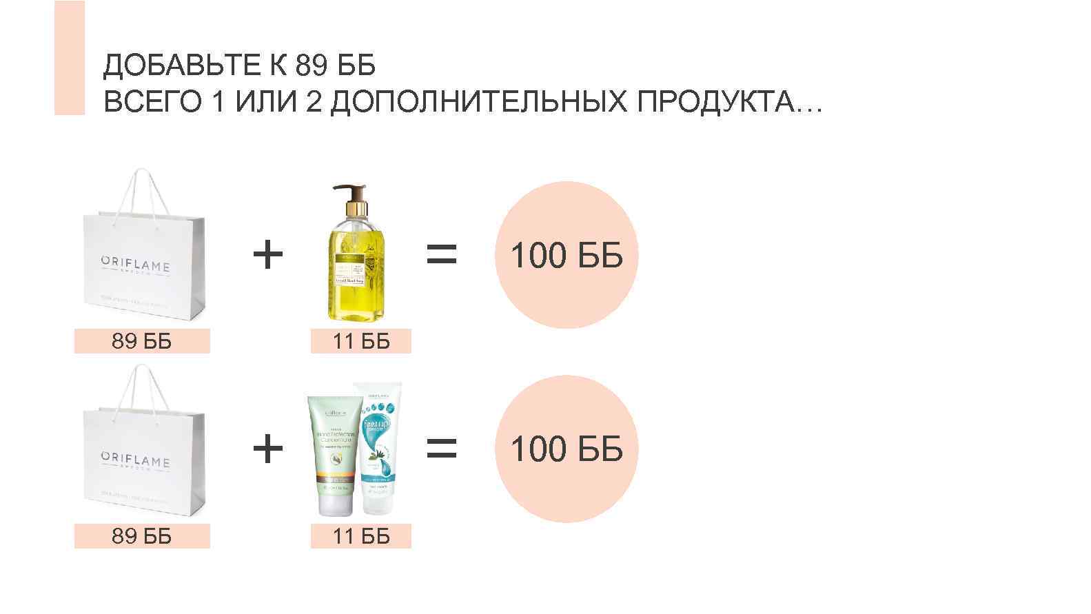 ДОБАВЬТЕ К 89 ББ ВСЕГО 1 ИЛИ 2 ДОПОЛНИТЕЛЬНЫХ ПРОДУКТА… + 89 ББ =