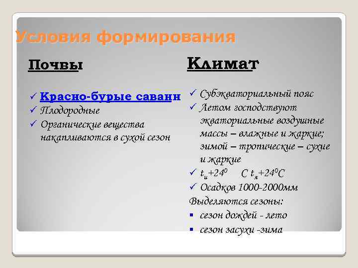 Условия формирования Почвы Климат ü Красно-бурые саванн ü Субэкваториальный пояс ü Летом господствуют ü