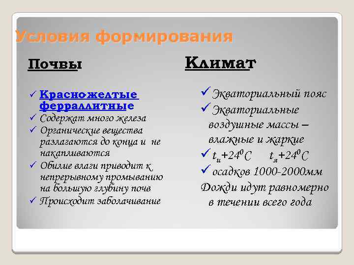 Условия формирования Почвы ü Красно -желтые ферраллитные ü Содержат много железа ü Органические вещества