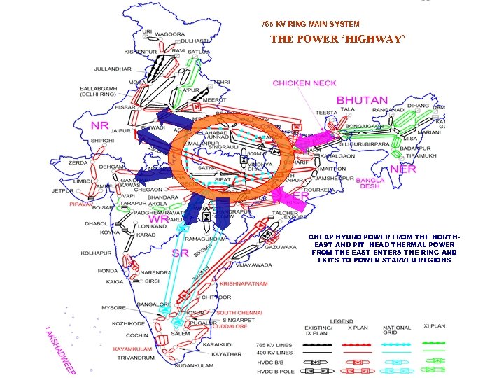 765 KV RING MAIN SYSTEM THE POWER ‘HIGHWAY’ CHEAP HYDRO POWER FROM THE NORTHEAST