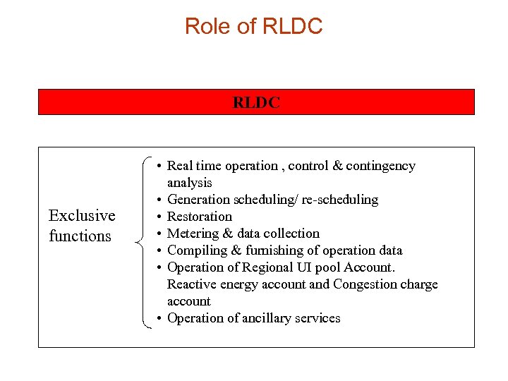 Role of RLDC Exclusive functions • Real time operation , control & contingency analysis