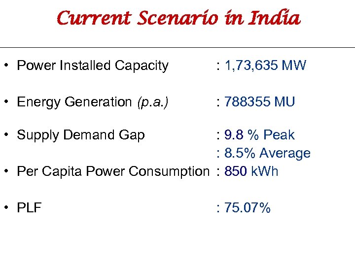 Current Scenario in India • Power Installed Capacity : 1, 73, 635 MW •