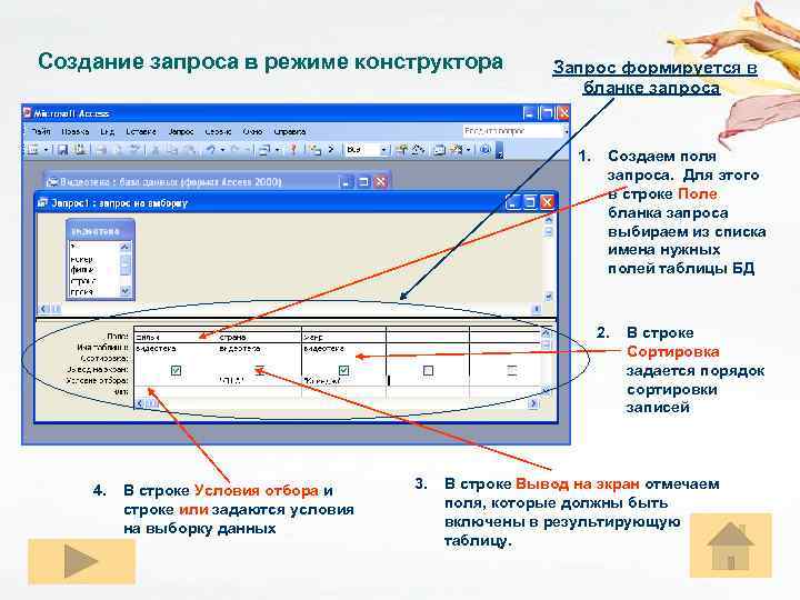 Создание запроса в режиме конструктора Запрос формируется в бланке запроса 1. Создаем поля запроса.