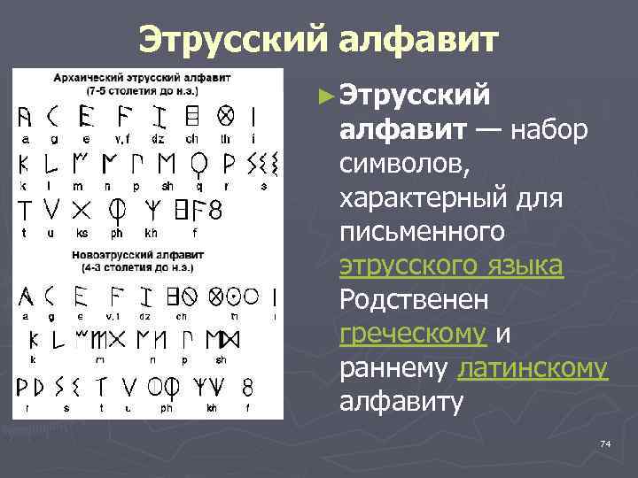 Этрусский алфавит ► Этрусский алфавит — набор символов, характерный для письменного этрусского языка Родственен