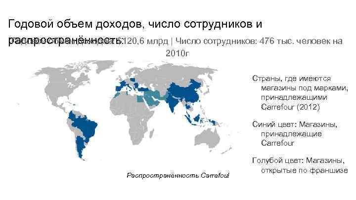 Годовой объем доходов, число сотрудников и распространённость: Годовой объем доходов: $120, 6 млрд |