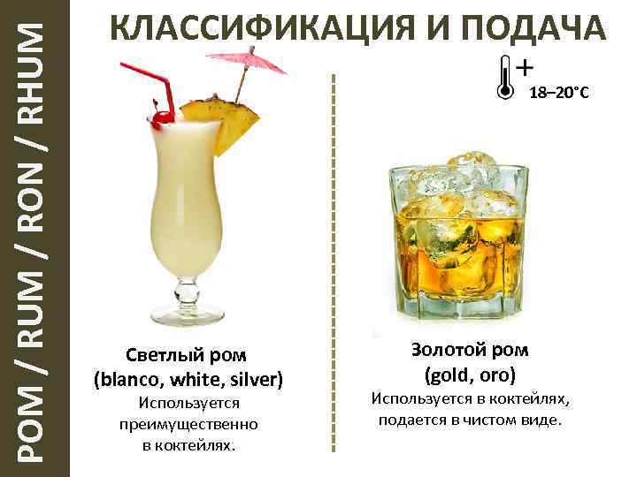  РОМ / RUM / RON / RHUM КЛАССИФИКАЦИЯ И ПОДАЧА 18– 20°С Светлый