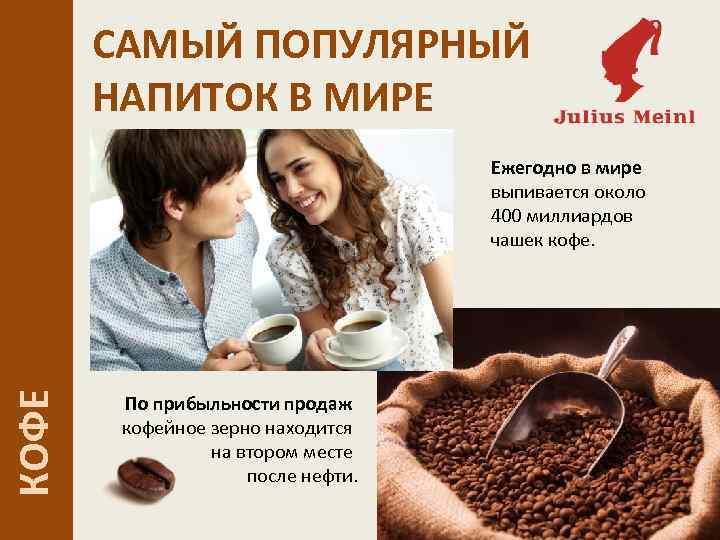 САМЫЙ ПОПУЛЯРНЫЙ НАПИТОК В МИРЕ КОФЕ Ежегодно в мире выпивается около 400 миллиардов чашек