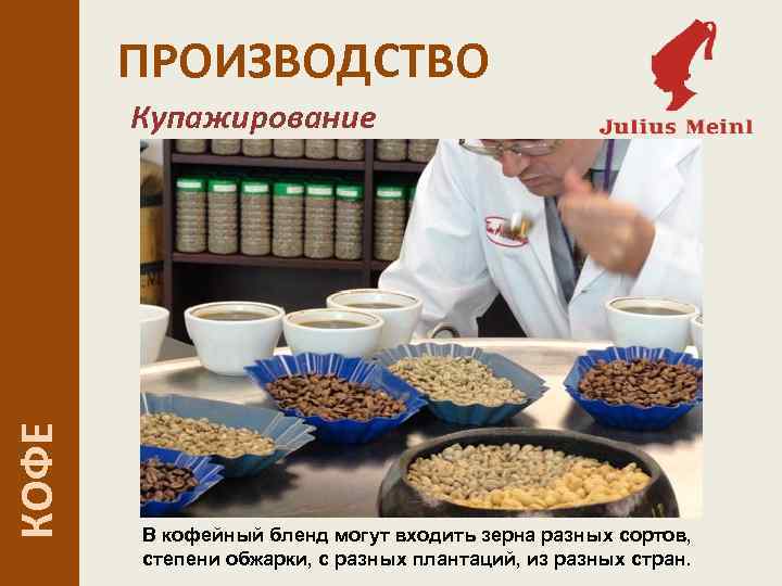 ПРОИЗВОДСТВО КОФЕ Купажирование В кофейный бленд могут входить зерна разных сортов, степени обжарки, с