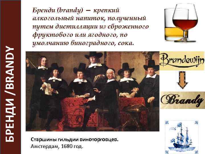 БРЕНДИ /BRANDY Бренди (brandy) — крепкий алкогольный напиток, полученный путем дистилляции из сброженного фруктового