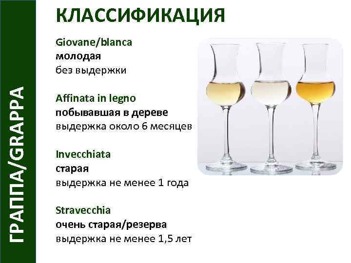 ГРАППА/GRAPPA КЛАССИФИКАЦИЯ Giovane/blanca молодая без выдержки Affinata in legno побывавшая в дереве выдержка около