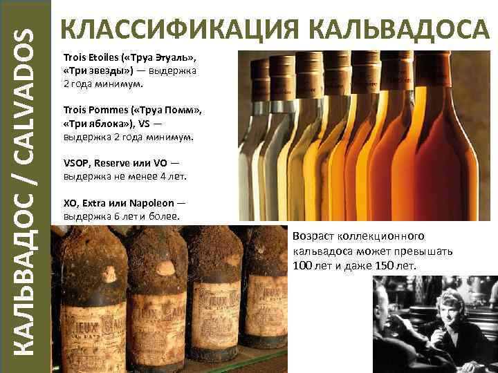  КАЛЬВАДОС / CALVADOS КЛАССИФИКАЦИЯ КАЛЬВАДОСА Trois Etoiles ( «Труа Этуаль» , «Три звезды»