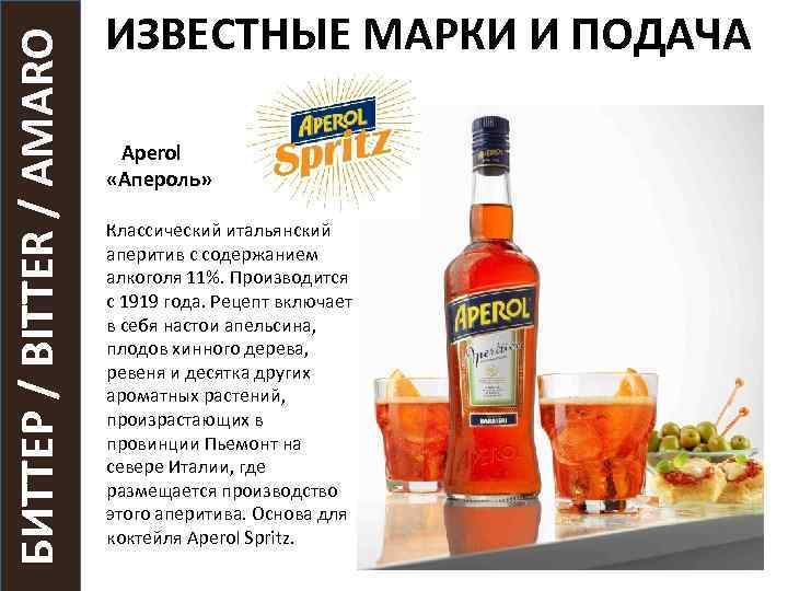 БИТТЕР / BITTER / AMARO ИЗВЕСТНЫЕ МАРКИ И ПОДАЧА Aperol «Апероль» Классический итальянский аперитив