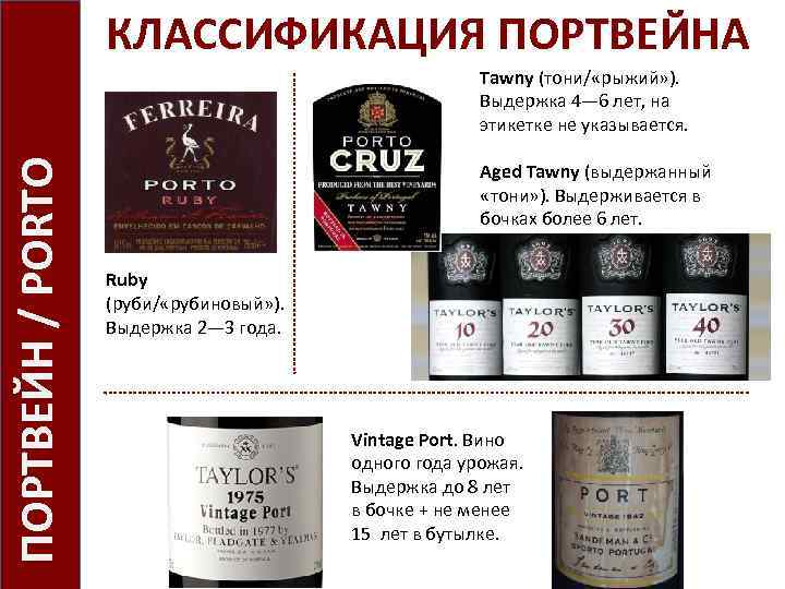 КЛАССИФИКАЦИЯ ПОРТВЕЙНА ПОРТВЕЙН / PORTO Tawny (тони/ «рыжий» ). Выдержка 4— 6 лет, на