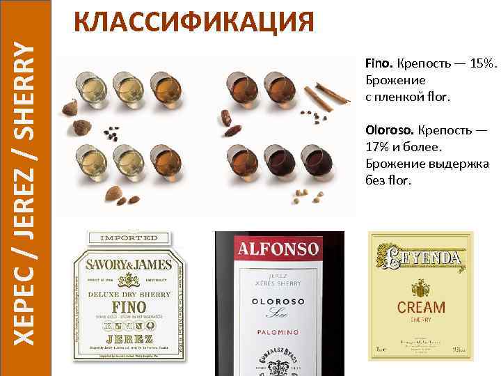  ХЕРЕС / JEREZ / SHERRY КЛАССИФИКАЦИЯ Fino. Крепость — 15%. Брожение с пленкой