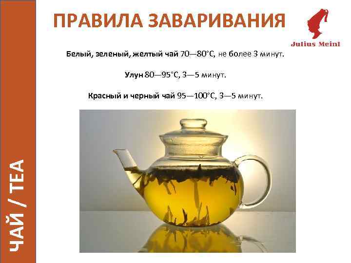 ПРАВИЛА ЗАВАРИВАНИЯ Белый, зеленый, желтый чай 70— 80°С, не более 3 минут. Улун 80—