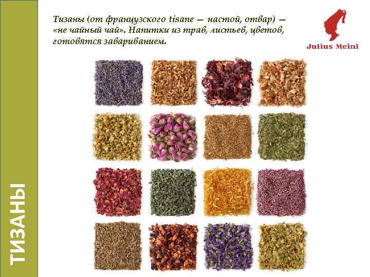 ТИЗАНЫ Тизаны (от французского tisane — настой, отвар) — «не чайный чай» . Напитки