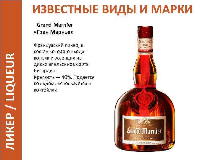 ИЗВЕСТНЫЕ ВИДЫ И МАРКИ ЛИКЕР / LIQUEUR Grand Marnier «Гран Марнье» Французский ликер, в