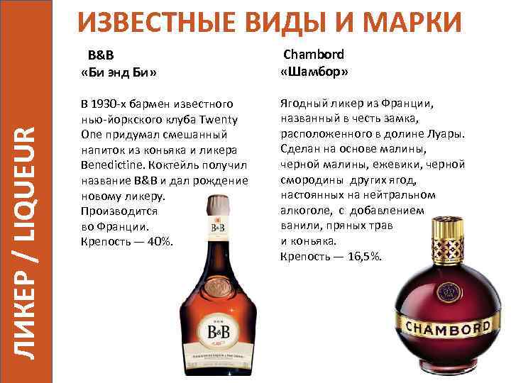ИЗВЕСТНЫЕ ВИДЫ И МАРКИ ЛИКЕР / LIQUEUR B&B «Би энд Би» Chambord «Шамбор» В