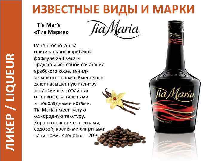 ИЗВЕСТНЫЕ ВИДЫ И МАРКИ ЛИКЕР / LIQUEUR Tia Maria «Тиа Мария» Рецепт основан на