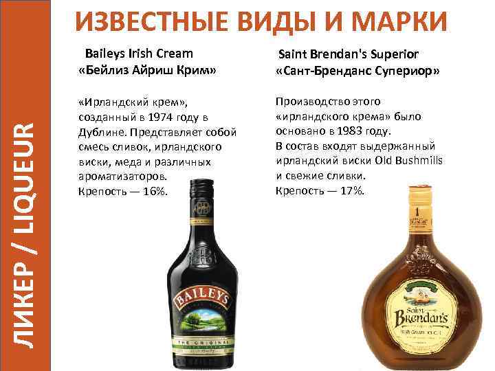 ИЗВЕСТНЫЕ ВИДЫ И МАРКИ ЛИКЕР / LIQUEUR Baileys Irish Cream «Бейлиз Айриш Крим» Saint