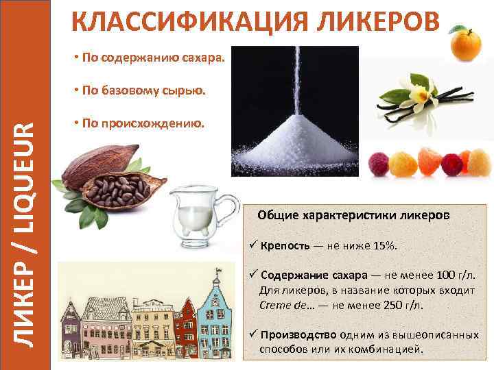 КЛАССИФИКАЦИЯ ЛИКЕРОВ • По содержанию сахара. ЛИКЕР / LIQUEUR • По базовому сырью. •