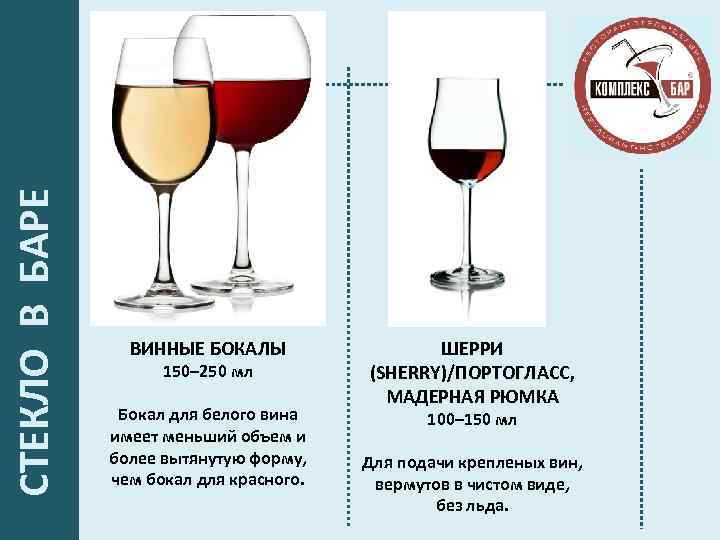 Вино сколько объем. Объем винного бокала. Стандартный винный бокал. Объем бокала для красного вина. Объем бокала для вина.